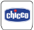Informații despre magazin și programul de lucru al magazinului Chicco din Timișoara la IULIUS MALL, Str. Aristide Demetriade Nr. 1 Chicco