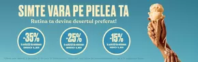 Simte vara pe pielea ta