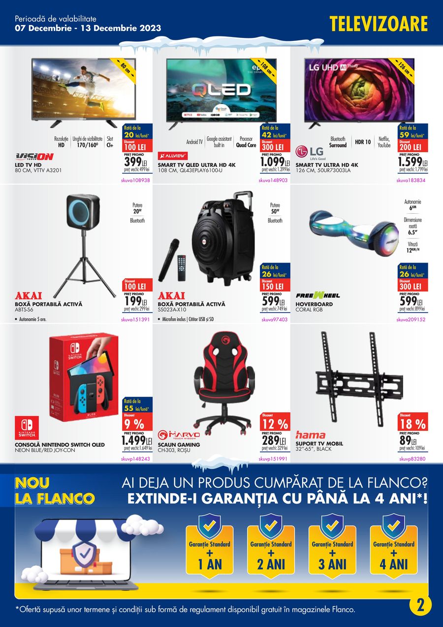 Flanco catalog